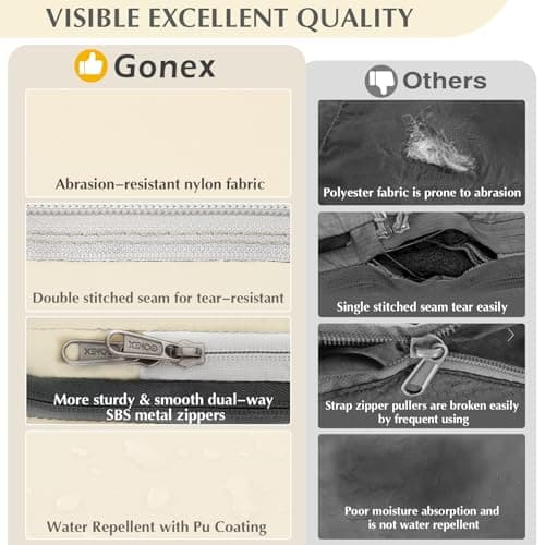 Gonex Compression Packing Cubes, 4-Piece Expandable Travel Organisers — view 2