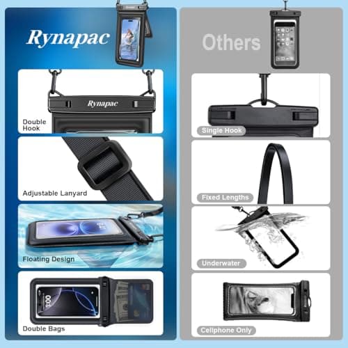 Rynapac Floating Waterproof Phone Pouch Up to 8.5"-2Pack IPX8 Dry Bag Case — view 6