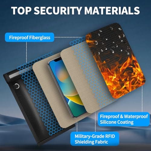 Eongreat Military Grade Faraday Bags for Phones, Fireproof & Waterproof Signal Blocking Pouch for 5G/WiFi/GPS/RFID, Anti-Hacking Go Dark Blocker Bag for Smartphones and Car Keys, 2 Pack (Gray) — view 5