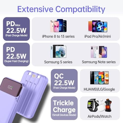Power Bank 10000mAh PD 22.5W QC 4.0 Quick Charge USB C Outputs with Built in Fast Charging Cables Portable Charger Battery Pack Compatible with iPhone Samsung Google Pixel LG (Purple) — view 2