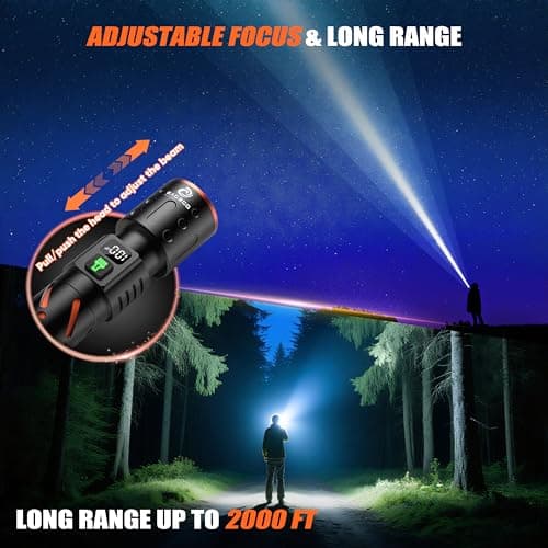 Rechargeable Torch LED Super Bright 1000000 Lumens Long Lasting 12H 3-Mode — view 4