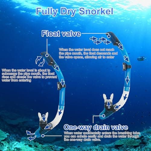 TUDIVING Snorkeling Gear for Adults,Anti-Fog Panoramic View Swim Mask Dry Top Snorkel Kit,Snorkel Mask Set for Snorkeling Scuba Diving Swimming Travel with Carry Bag (Black) — view 5