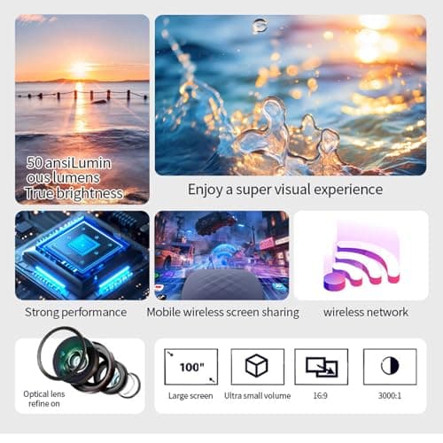 Mini Projector with 2.4G, 1080P Support Portable Projector, 180° Rotatable 90'' Screen Movie Projector Auto Keystone Compatible for Laptop, PC, Smartphone — view 3