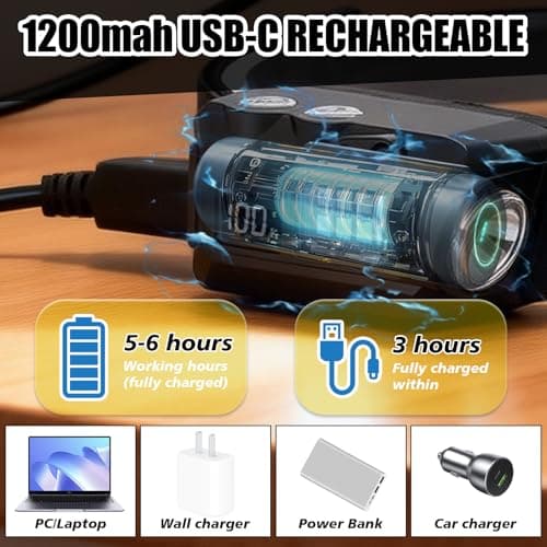 2 Pcs Head Torch Rechargeable with Motion Sensor, Lumilight Head Torch Removable IPX4 Waterproof with Helmet Clips, Lightweight LED Headlamp Long Lasting Super Bright for Camping Running Cycling — view 5