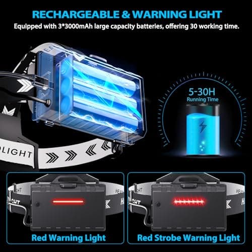 ET Head Torch Rechargeable,Super Bright 100000 LM LED Headlamp 7 Modes — view 2