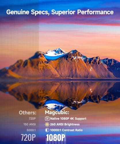 Magcubic Mini Projector 4K Support Native 1080P Portable Outdoor Projector — view 3