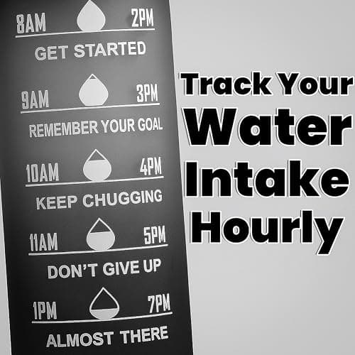 Sparsh & Sell 32oz Motivational Water Bottle – BPA-Free Tritan with Time Marker, Leakproof Straw, and Carry Strap for Gym, Office, Travel & Outdoor Adventures — view 2