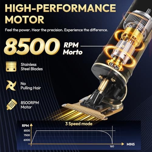 Beard Trimmers for Men,Cordless Hair Clipper&Beard Shaver,Precision Shaving Machine Electric Shaver for Face & Body,Professional Mens Grooming Kit,Titanium Blade with 6 Combs LCD Display Gift for Men — view 3