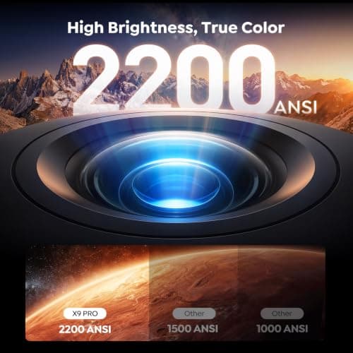 TOPTRO X9 Pro Smart Projector 4K Power by VIDAA, 2200 ANSI High Brightness, 40W Speakers, Dolby, Voice Control【Faster Speed & More APPs & TV Live】FHD 1080P Home Cinema Projectors, HDR 10, Auto Focus — view 2