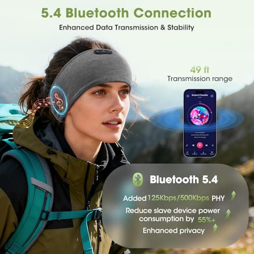 LC-dolida Sleep Headphones Headband Sleeping Headphones, Ultra Soft Bamboo Fibe Bed Headphones with HiFi Speakers Lightweight Sleep Music Headband for Travel/Meditation/Yoga/Audio books — view 6