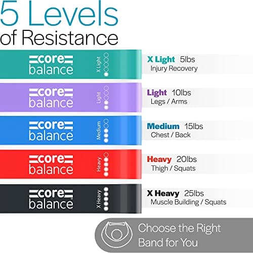 Core Balance Mini Resistance Bands Set Of 5 With Bag Small Latex Loop For Hip Legs and Glutes — view 3