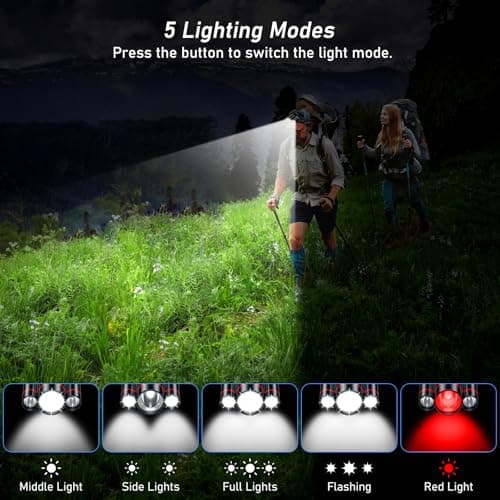 Blukar Head Torch Rechargeable,8000L Super Bright Headlamp-3 Lights 5 Modes — view 4