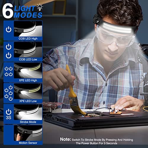 2 Pack Head Torch Rechargeable,2000 Lumens 230° Wide Beam Super Bright Headtorch with Hands Free Sensor,Led Head Torch 1500mAh IPX5 Waterproof Lightweight,Headlamp for Adults Kids Camping,Fishing — view 4