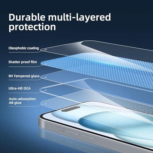 ESACMOT 4-Pack Screen Protector for ZTE Telstra 5G Hotspot 2 — view 3