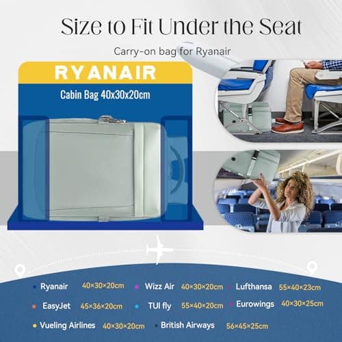 Xkdoai for Ryanair Cabin Bags 40x30x20 24L Underseat Backpack Hand Luggage — view 2