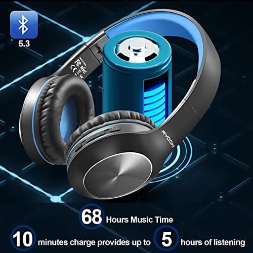 Rydohi Bluetooth Headphones Over Ear, 68H Playtime and 3 EQ Music Modes Wireless Headphones with Microphone/Deep Bass, HiFi Stereo Foldable Lightweight Headset for PC Home Travel Office (BLACK-BLUE) — view 2