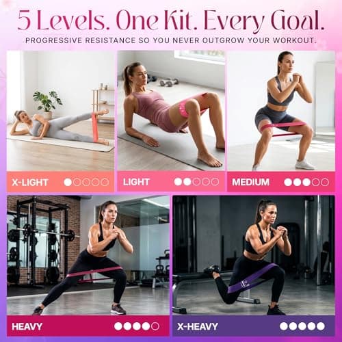 Pilates Equipment Set for Home Workout – 16PCS Fitness Kit with 13'' Pilates Ring, 10'' Exercise Ball & Resistance Bands – Complete Workout Accessories for Women & Beginners,Home Gym Training (Pink) — view 4
