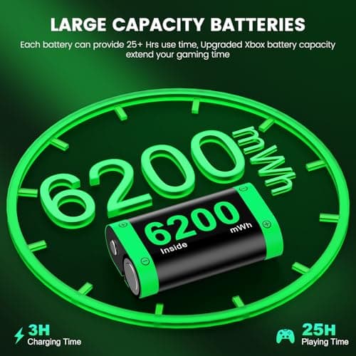 Charger with 4x6200mWh Rechargeable Battery Pack for Xbox One/Series X|S, Xbox One Series Controller Batteries Pack with Charging Station for XboxOne/S/X/Elite Controllers, Black — view 2