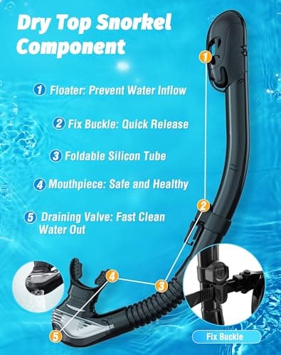 Zeligerstar Snorkel Set Adults, 3 Window Panoramic Mask, Anti-Fog Dry Top — view 4