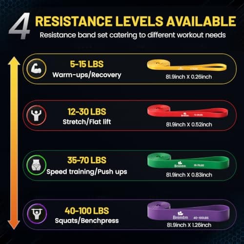 Resistance Bands for Working Out, 4 Levels Exercise Band with Door Anchor, Pull Up Bands for Strength Training, Yoga, Stretch Mobility, Powerlifting, and Home Workouts — view 3