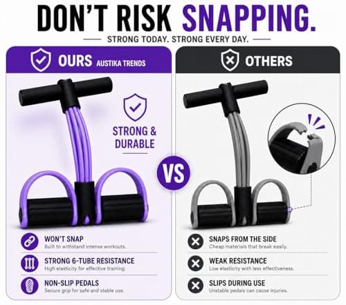 Pedal Resistance Bands with Handle, 6 Tube Sit Up Pull Rope Exercise Bands for Home Workout, Fitness Resistance Band with Foot Pedals for Abs, Legs, Pilates, Yoga & Full Body Training (Purple-Black) — view 3