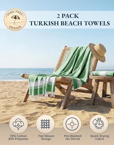 LANE LINEN Turkish Beach Towels, 2 Pack Extra Large Beach Towel, Pre-Washed for Soft Feel, Cotton Rich Oversized Sand Free Quick-Dry Pool Towel, Beach Towels For Adults,39"x71" - Jade Green — view 2