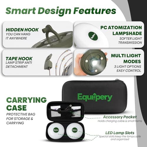 Equipery Camping String Lights with 2-Pack & Carrying Case Option – 33ft (10m) Tangle-Free LED Outdoor Fairy Lights & Tent Lantern | RGB & Warm White, Waterproof (2 Lamps + Carrying Case) — view 2