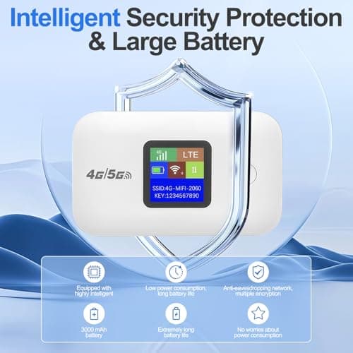 4G/5G LTE WiFi Router, Portable 4G/5G Wifi Travel Router with SIM Card Slot,150Mbps Speed UsersMobile WiFi Router Dongle Connects Up to 10 Devices, High Compatibility — view 4