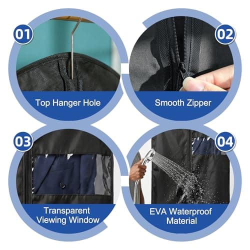 2 PCS Dust-Proof Suit Bags for Men, Foldable Suit Cover with Clear Window, Reusable Suit Bag with Black Zipper for Coats, Dresses, Jacket, Clothes(24''X40''/60x100cm) — view 3