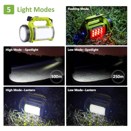 Rechargeable LED Lantern Torch Bright Camping Light Outdoor Flashlight — view 2