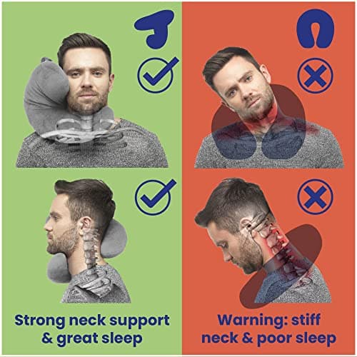J-pillow Travel Pillow (no scarf) - Complete Support for Head, Neck and Chin, Multi-Patented. British Invention of the Year. Best Neck Pillow for Airplanes. (Silver Grey) — view 5