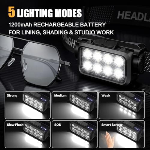 GBK Tattoo Headlamp with Motion Sensor, Polarized Light with Vision Glasses for Tattooing, Rechargeable LED Head Belt, 2500 Lumen Headlight, Tattoo Lighting Lamp & Work Light Kit (Single Headlamp) — view 4