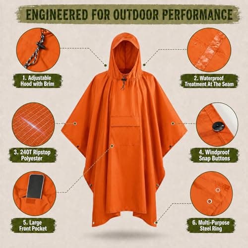 Stathmon 1 Pack Poncho Waterproof Adult - PU8000mm Reusable Rain Poncho — view 4