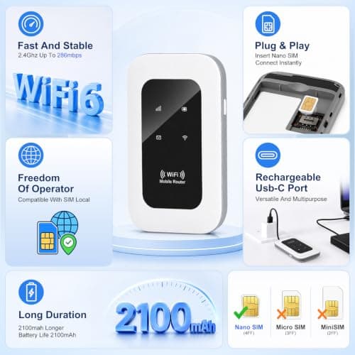4G MiFi Router WiFi 6, Portable Travel Hotspot with SIM Slot, 150Mbps — view 6