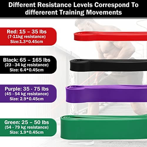 Pull Up Bands & Resistance Bands - Rubber Heavy Duty Loop Band for Men & Women Fitness - Muscle Strength Training - Assist Pull Ups & Gym Exercise (Green : 50-125bls) — view 6