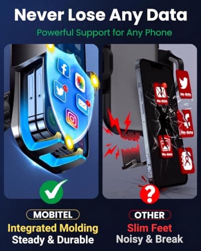 Mobitel Car Phone Holder for Dashboard & Windscreen Strong Suction Cup Car Phone Mount 360° Adjustable Mobile Phone Holder with One Button Release for iPhone 17/16 Samsung Galaxy Google Pixel 4-7" — view 3
