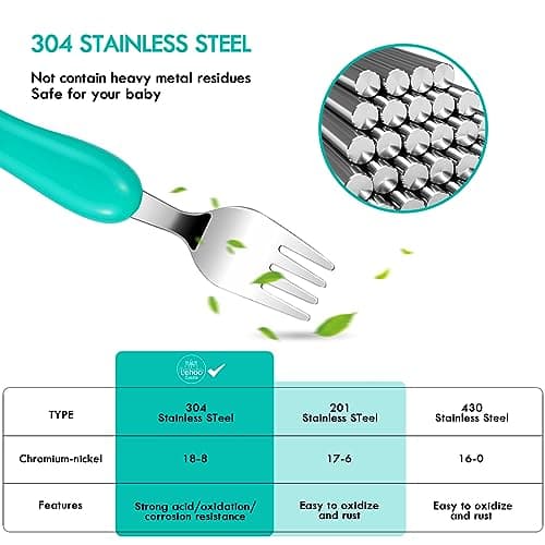 Lehoo Castle Stainless Steel Toddler Cutlery Set, 6-Piece Mermaid Design — view 2