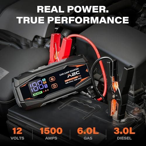 A2C Car jump starter, 12V jump starter power pack (up to 6.0L Gas Or 3.0L Diesel), 16800mAh Portable charger (PD/QC 3.0) with 3 USB C, Car battery charger with Jump Leads, LED Display and Light — view 2