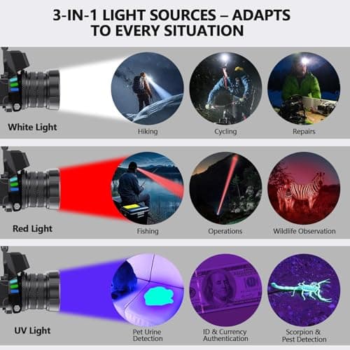 ET Head Torch Rechargeable, Super Bright 100000L with White/Red/UV Light — view 2