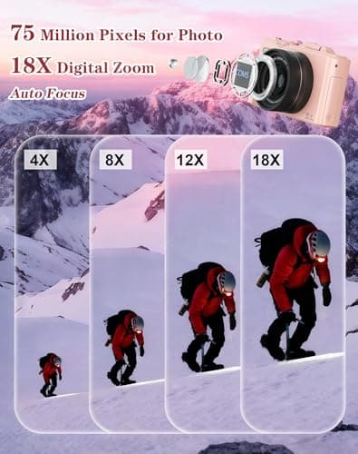 5K Digital Camera with 64GB Card, 75MP WiFi Point & Shoot Vlogging Camera — view 3
