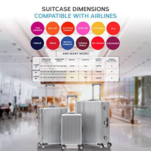Flight Knight Premium Travel Suitcase - 8 Spinner Wheels - Built-in TSA Lock Lightweight Aluminium Frame, ABS Hard Shell Carry on Check in Luggage Highly Durable - Approved for Over 100 Airlines — view 6