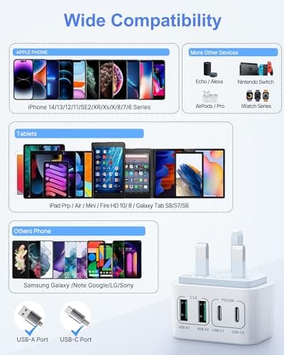 2-Pack USB C Plug UK, 40W 4-Port Multi USB Plug Fast Charger Dual PD Power Adapter +QC Multiport Wall Charge Head Mains Type C Charging Plug for iPhone 17 16 15 14 13 12 11 Pro Max Plus, iPad — view 6