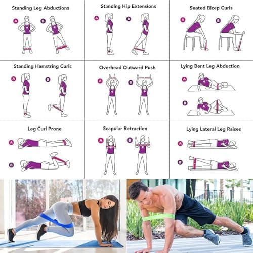 Resistance Bands, Set of 5 Skin-Friendly Resistance Fitness Exercise Loop Bands with 5 Different Strength Levels, Carrying Case Included, Ideal for Home, Gym, Yoga, Training — view 6
