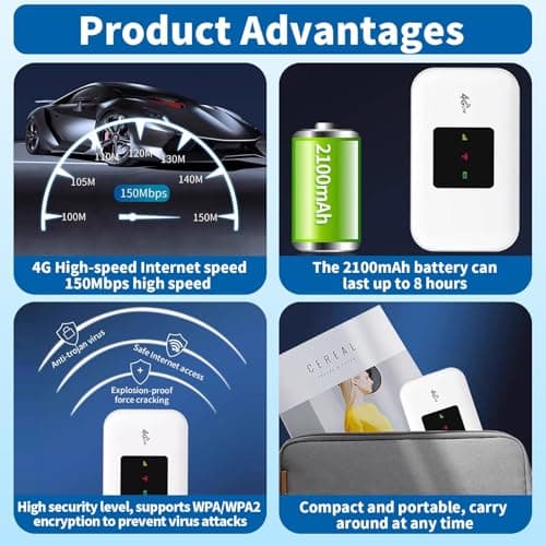 4G Portable WiFi Travel Router with SIM Card Slot, 150Mbps Pocket Hotspot — view 4
