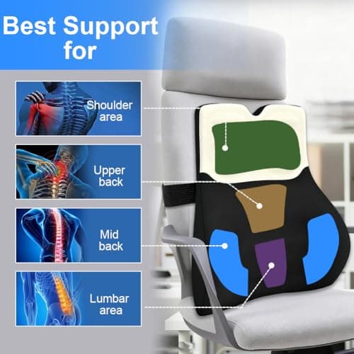 AOOHA Lumbar Support Cushion,Ergonomic Lumbar Support Cushion,Memory Foam Back Support Cushion,with Adjustable Straps and Skin-friendly Cover for Office Chairs,Gaming Chair,Car Seat,Couch,Recliner — view 3