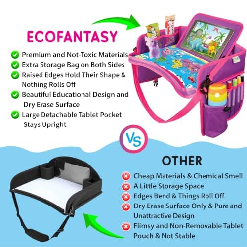 ECOFANTASY Kids Car Seat Tray & Travel Table with Tablet Holder – Pink — view 5