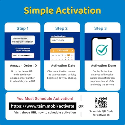 USA eSIM for Tourists 30 Days 5 GB Data on High Coverage Network | Unlimited Local Calls within USA | Get eSIM Same Day! | Hotspot and Tethering allowed — view 3