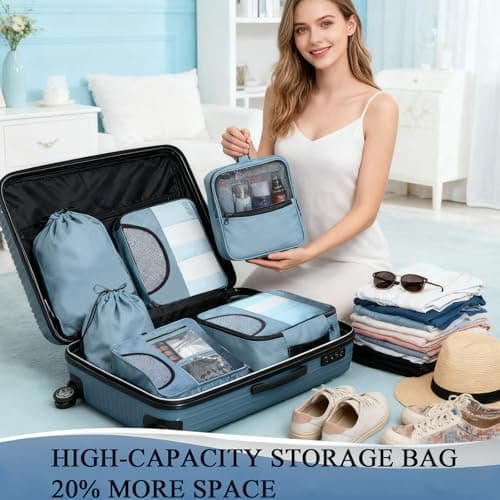 Travel Packing Cubes, 6-Piece Packing Organisers Set with Clear EVA Windows, Suitcase Organiser Bag for Backpack Carry On Luggage, Hanging Toiletry Bag with Pocket, Travel Cubes Organizer(Grey-Blue) — view 3