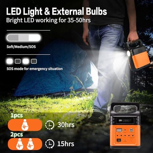 VCLPOWER 75Wh LiFePO4 Power Station 12V 9V USB C with 10W Solar Panel — view 3