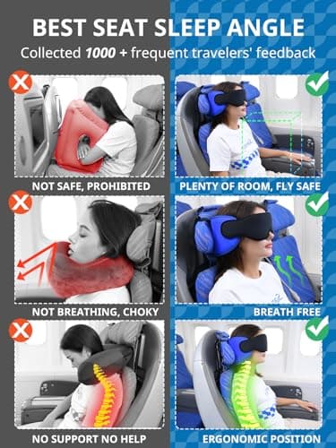 SARISUN Travel Pillows for Airplanes, Stable Head Support, Travel Essential — view 3